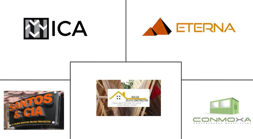Major players in Honduras Construction industry